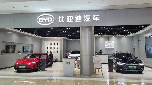 Latest company news about ¿Cuál es mejor EV o híbrido?